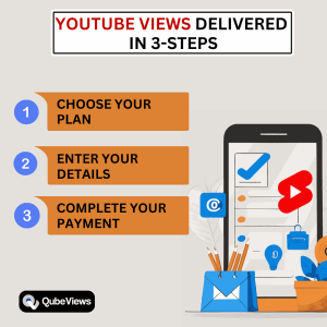 Buy YouTube views just in 3 steps with Qubeviews.